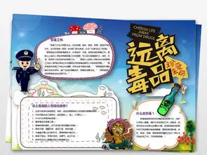 远离毒品珍爱生命图片模板worddoc设计图下载禁毒日手抄报大全编号19187392