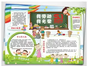 庆祝五一劳动节我劳动我光荣小学生五一宣传手抄小报图片模板psd设计图下载其他大全编号17681647