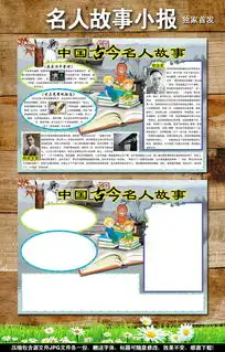 名人故事小报中国风读书环保科普手抄报模板图片psd设计图下载科学手抄报大全编号14195585