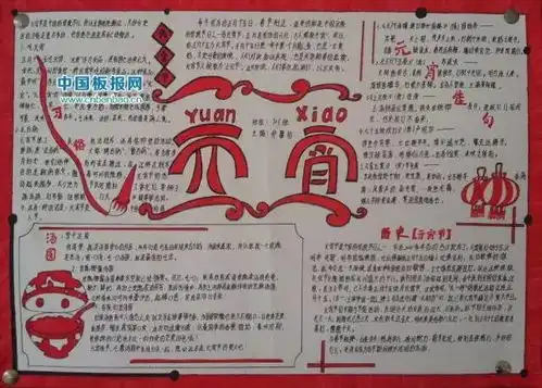 爸妈快收好这份史上最全手抄报作业模板,你一定用得上