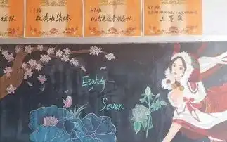 有一种差距叫做美术班跟文化班同时出王者荣耀板报