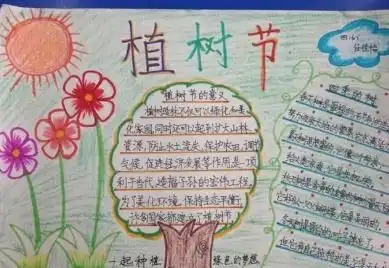 植树节手抄报一等奖漂亮