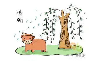 关于清明节的图片