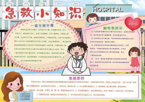 卡通急救小知识手抄报