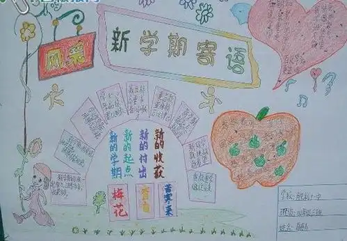 新学期,新气象手抄报,开学主题手抄报大全,创意满满