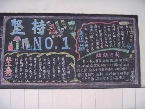 期末主题板报设计和内容
