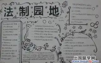 中学生法制手抄报内容