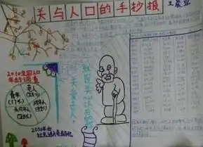 关于人口的手抄报20字