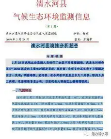 清水河县墒情分析报告