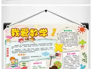 数学小报趣味数学读书手抄报电子小报设计图片素材psd模板下载95.95mb数学手抄报大全学科手抄报