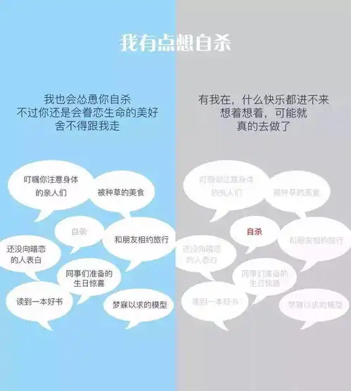 心理师视角的科普抑郁症文末附抑郁自测量表