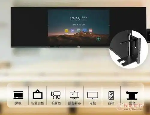 aoc三合一智慧黑板,双减政策背景下为教育减负提效