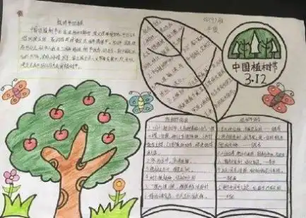 植树节手抄报内容大全2021植树节手抄报简单好看文字内容大全素材图片预约v1.0嗨客手机下载站
