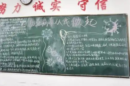 德清求是高中科学应对,群防群控病毒防范健康卫生黑板报