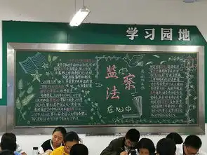 高一年级开展办监察法板报活动