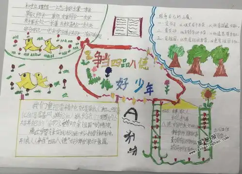争当四品八德好少年手抄报图片大全