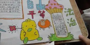手抄报,把名字写在哪里是右下角吗这里竖着写还是横着写呀