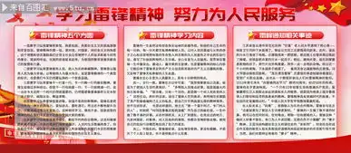 学雷锋精神板报设计图