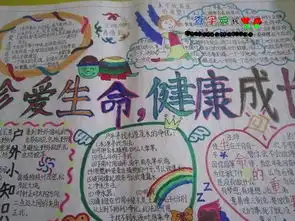 初一生命与健康的手抄报