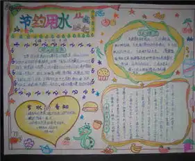 节约用水手抄报珍惜资源