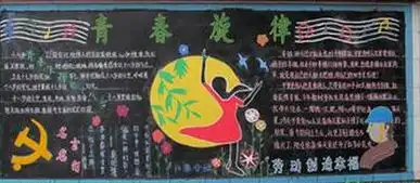 五四青年节黑板报勇敢面对