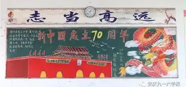 手执画笔,绘写我们的青春中国梦