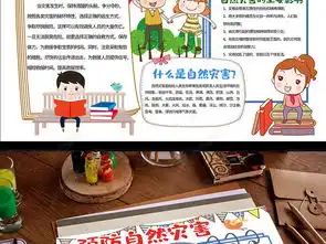 预防自然灾害自救常识小报校园安全手抄小报素材下载编号23482677预防自然灾害手抄报