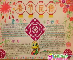 春节手抄报春节最高兴的一件事