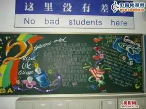 爱我幸福校园爱我温馨班级黑板报图片