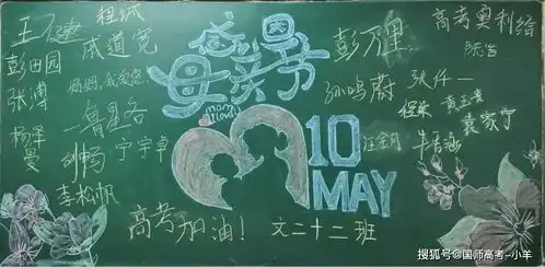 温情五月爱在行动国师高考感恩母亲节主题班会