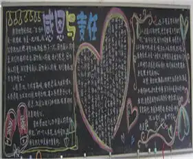关于感恩的黑板报及时行孝