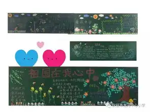 龙河小学欢庆祖国70华诞,板报阵地再立新功