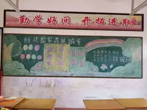创建国家森林城市黑板报