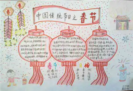 中国传统文化手抄报中华文明演化