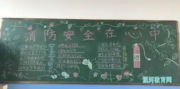 漯河经济技术开发区韩店小学119消防安全教育活动