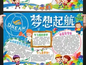 梦想小报我的梦想手抄报理想电子小报设计图片素材psd模板下载75.09mb校园安全手抄报大全安全健康手抄报
