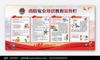 消防安全知识教育宣传展板红动网