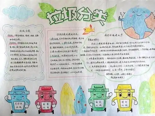 垃圾分类人人参与我与祖辈互学共进初三年级暑期社会实践活动纪实