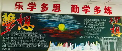 我的理想我的梦记高二年级第一期黑板报评选活动