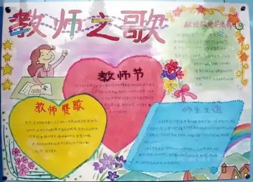 60多款教师节手抄报,黑板报集锦,老师您辛苦了