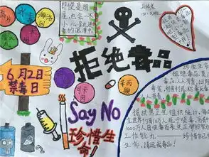 7.国际禁毒日手抄报,关于国际禁毒日手抄报大全