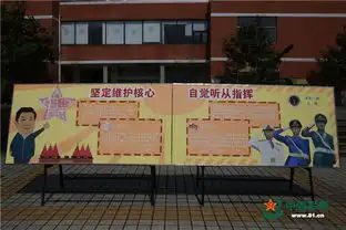 有印良品丨板报,军校学员的良心制作