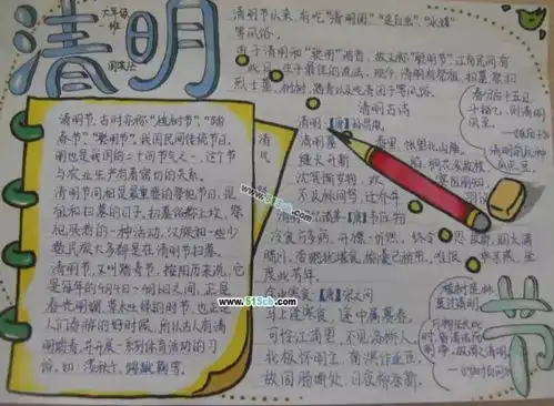 昆明爸妈快收好这份最全手抄报作业模板,你一定用得上