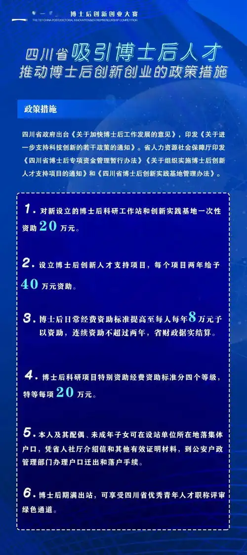 四川省吸引博士后人才推动博士后创新创业的政策措施