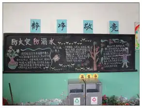 谁能帮我找到一张安全防火溺水的手抄报