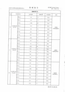 团报绘画班,不如给孩子一面涂鸦墙,天才原动力,来源自我创造
