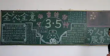 生物与食品工程系开展雷锋月主题黑板报评比活动