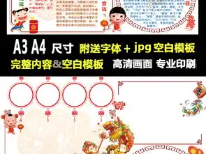 春节习俗狗年新年过年word传统小报手抄报图片素材worddoc模板下载78.13mb春节元旦手抄报大全节日手抄报