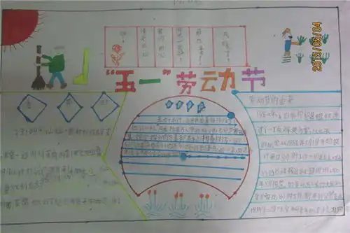 漂亮的五一劳动节手抄报模板