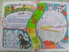 数学手抄报内容